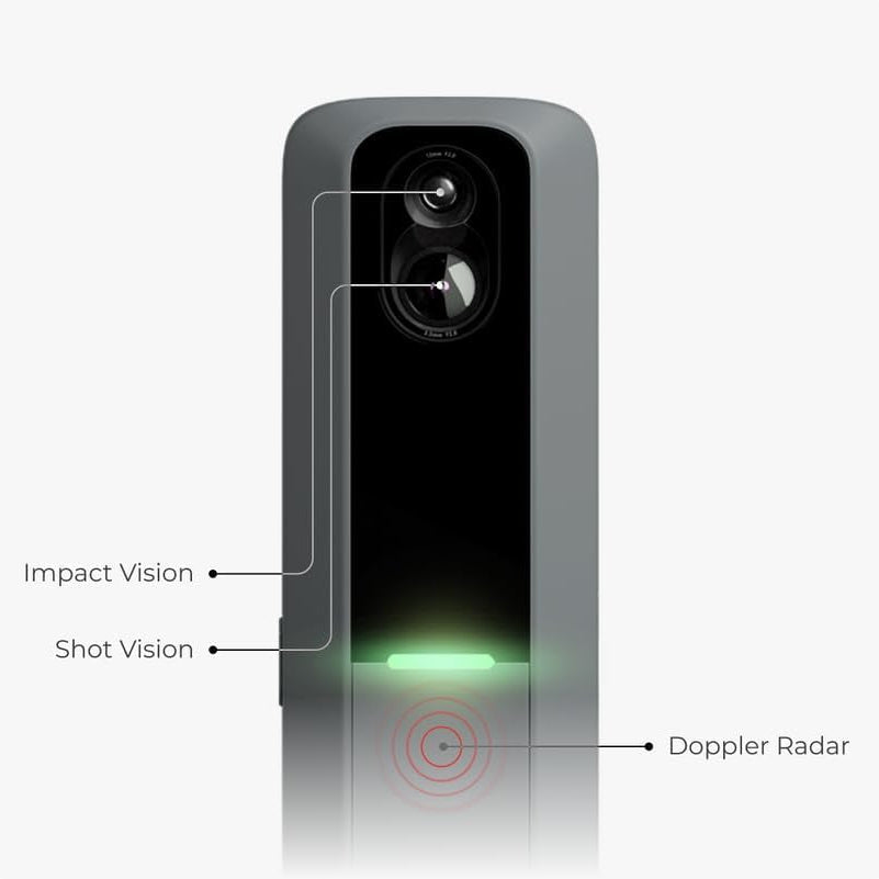 - MLM2PRO Golf Launch Monitor, Simulators for Home & Training, Mobile Launch Monitor for Golf Swing Analysis, Measures Spin Rate & Axis, Tracker & Swing Analyzer, Indoor Outdoor Use